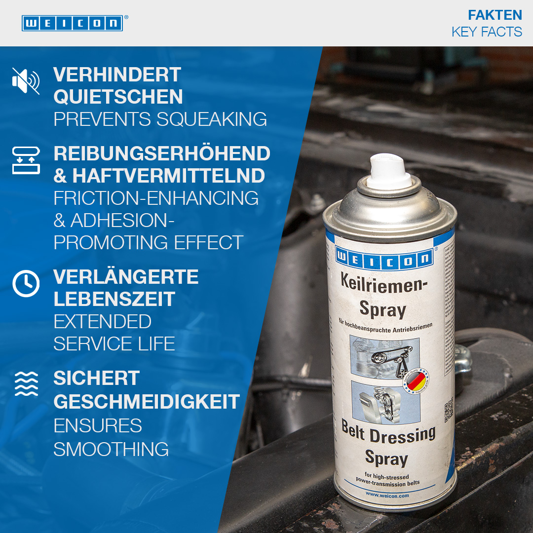 Belt Dressing Spray | transparent belt coating
