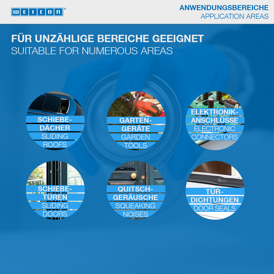 Silicon-Spray | Gleit- und Trennmittel