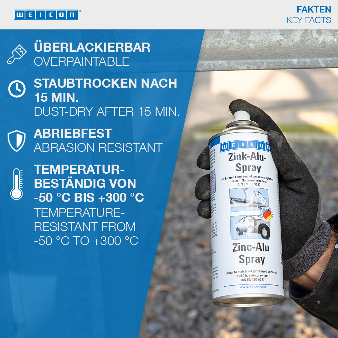Zinc-Alu-Spray | repair of damaged galvanising