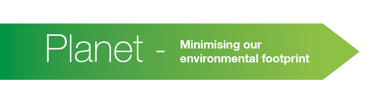 Grüner Balken in dem Planet steht