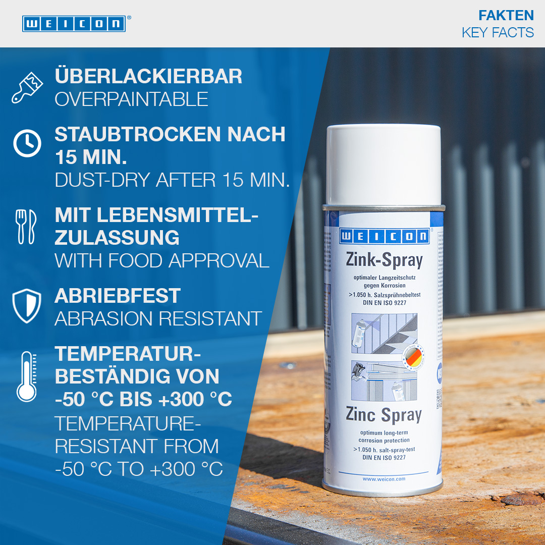 Zink-Spray | kathodischer Korrosionsschutz mit Zulassung für den Lebensmittelbereich