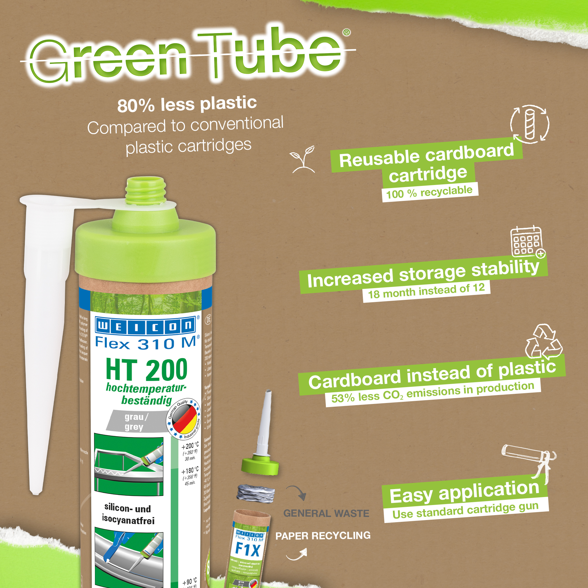 Flex 310 M® HT 200 | Kleb- und Dichtstoff mit hoher Anfangshaftung – ideal für Pulverbeschichtung und hitzebeständig bis 200 °C