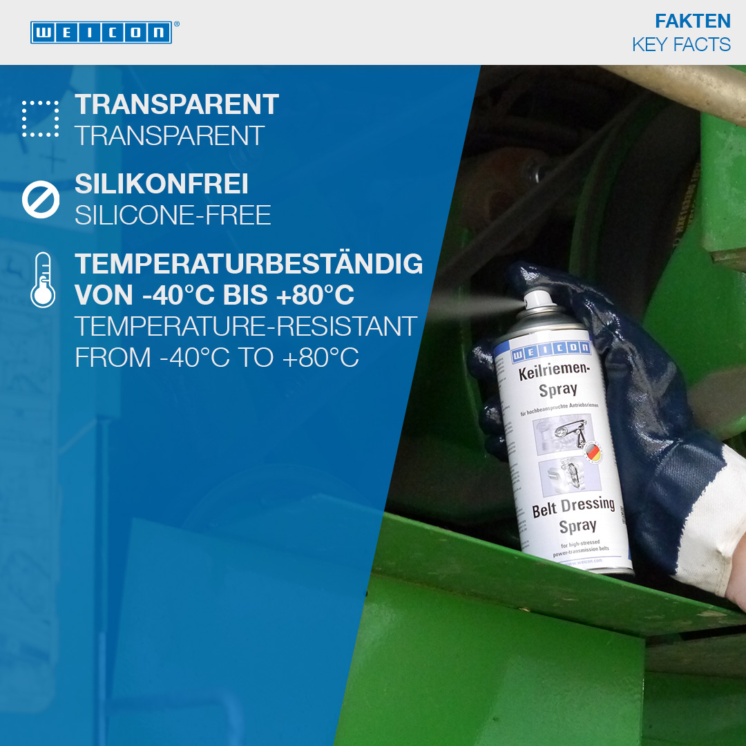 Belt Dressing Spray | transparent belt coating